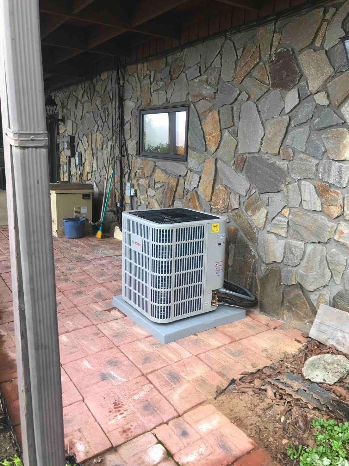 All About Heat & Air - Mills River Image