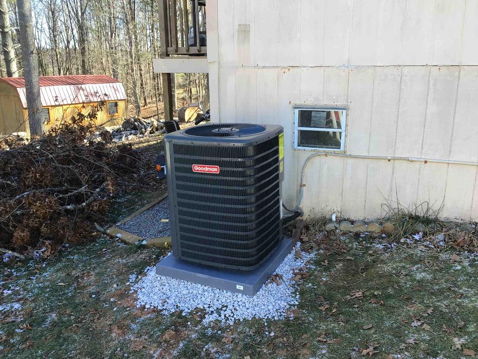 All About Heat & Air - Mills River Image