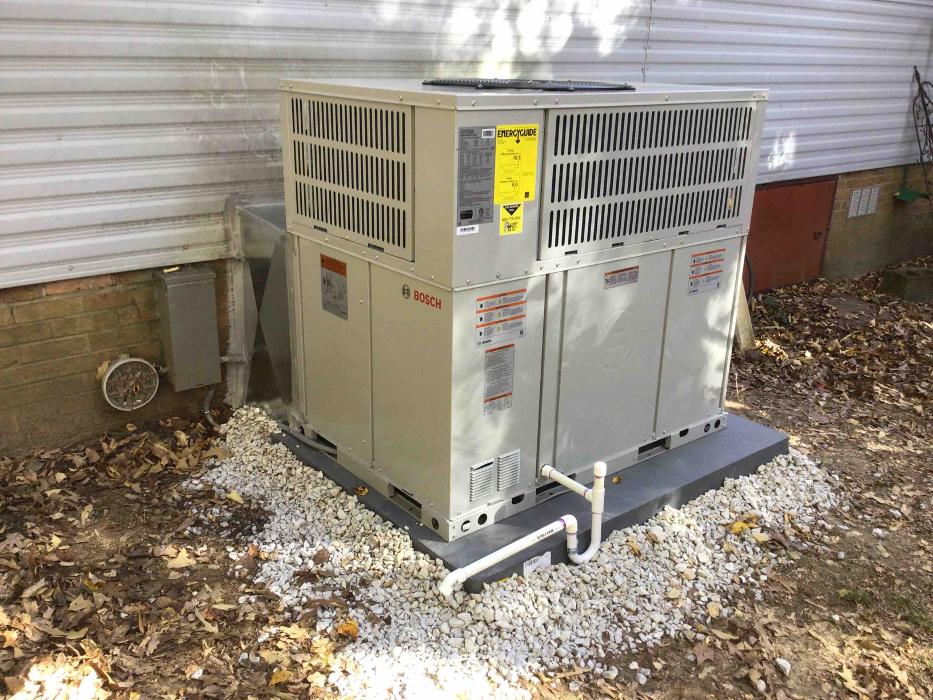 All About Heat & Air - Mills River Image