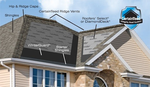 Image 2 | Top Notch Roofing Solutions