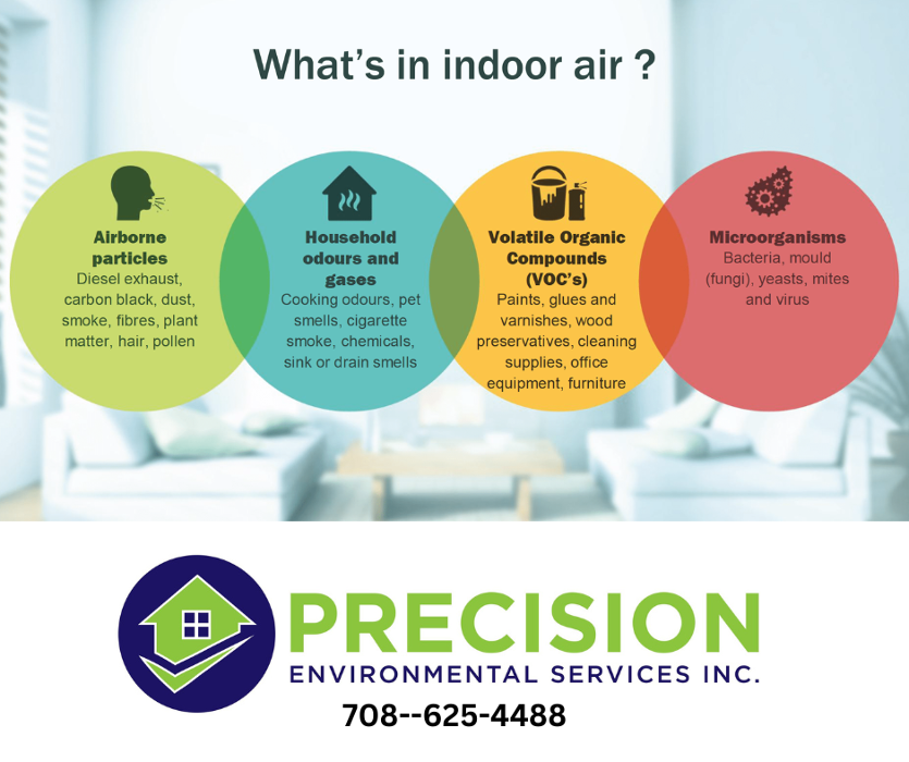 Precision Environmental Services - New Lenox, IL