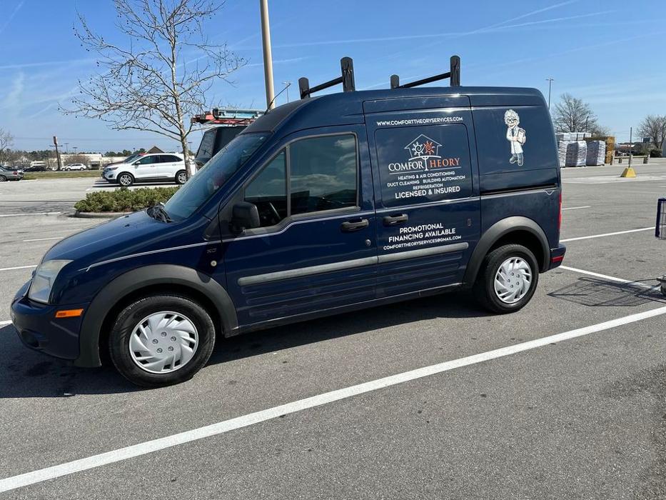 Comfort Theory - Jacksonville, NC