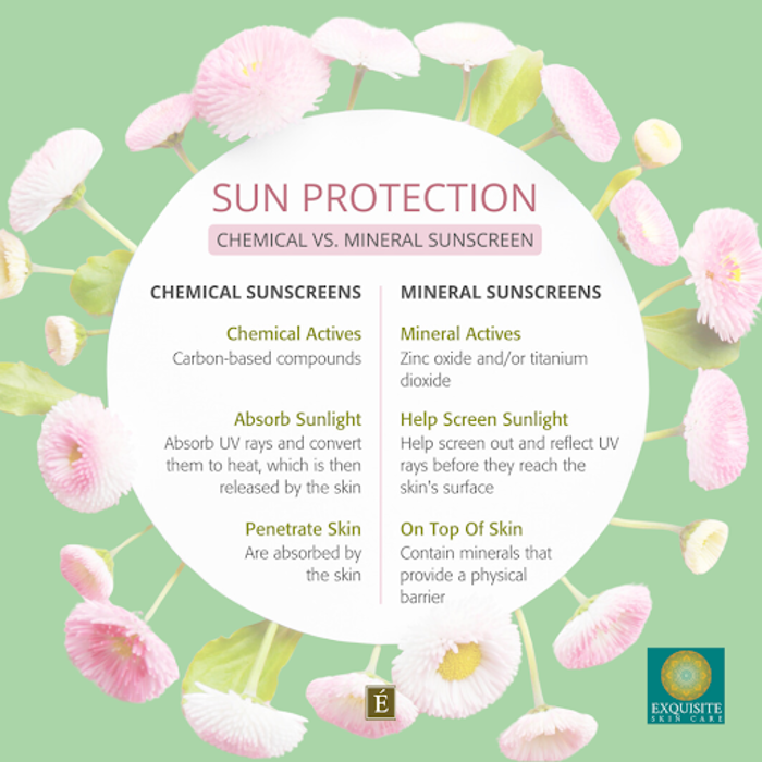 Exquisite Skin Care - Wakefield, RI