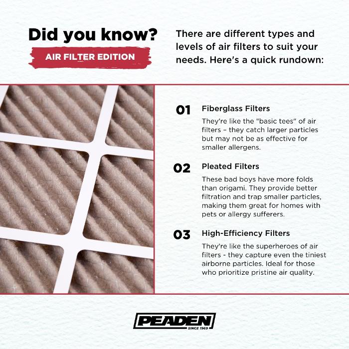 Peaden Air Conditioning, Plumbing & Electrical - Foley, AL