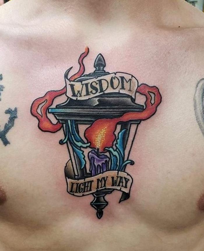 Texas Body Art LLC - Houston, TX