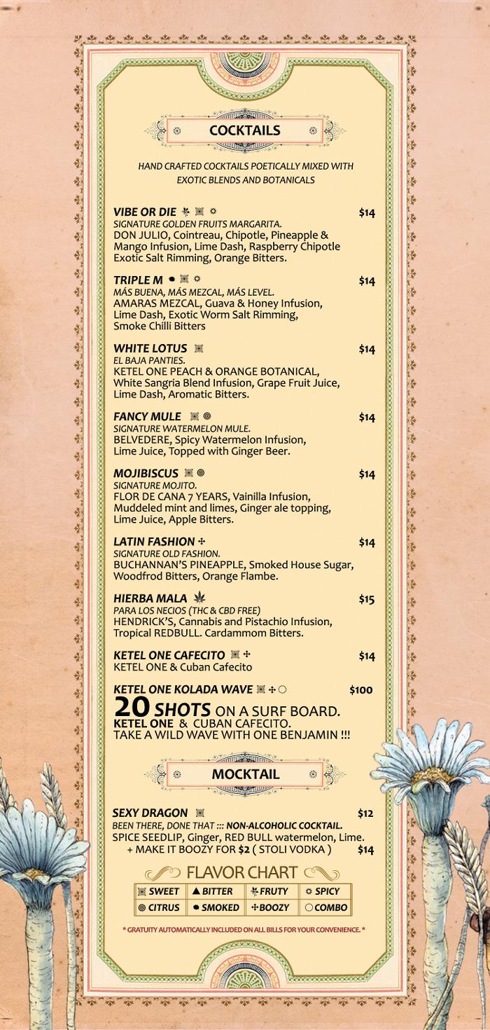 El Patio Wynwood Image