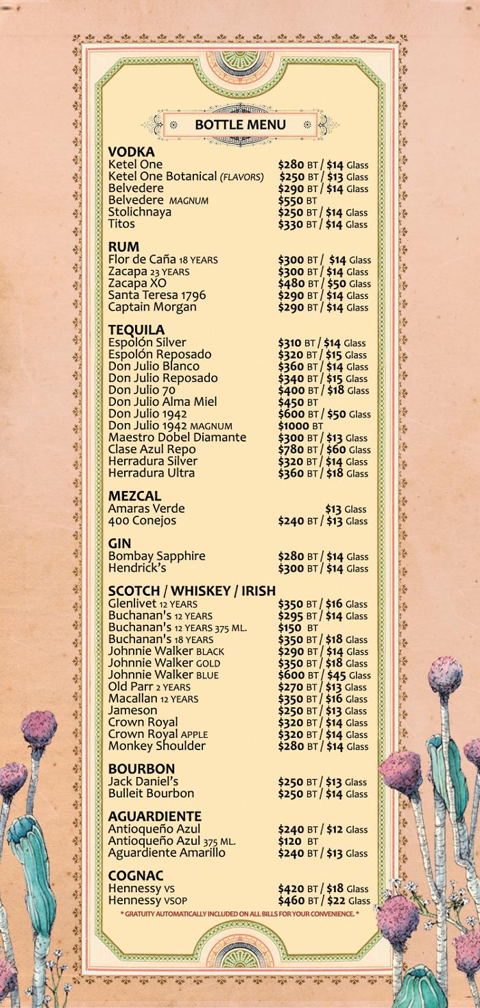 El Patio Wynwood Image