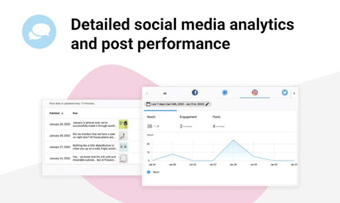 BizBoomin - San Diego, CA