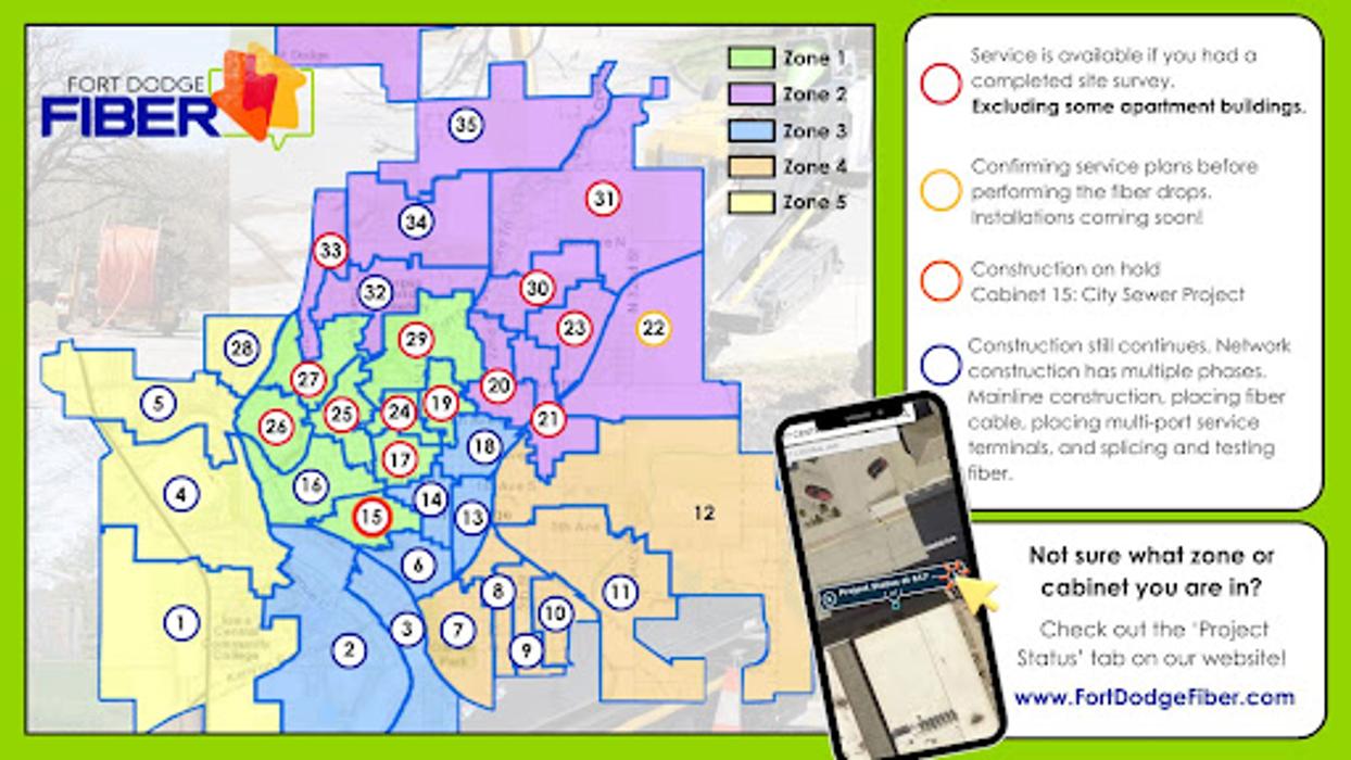 Fort Dodge Fiber - Fort Dodge, IA