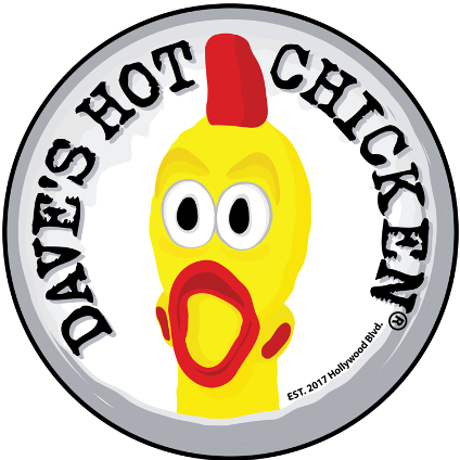 Circular Image