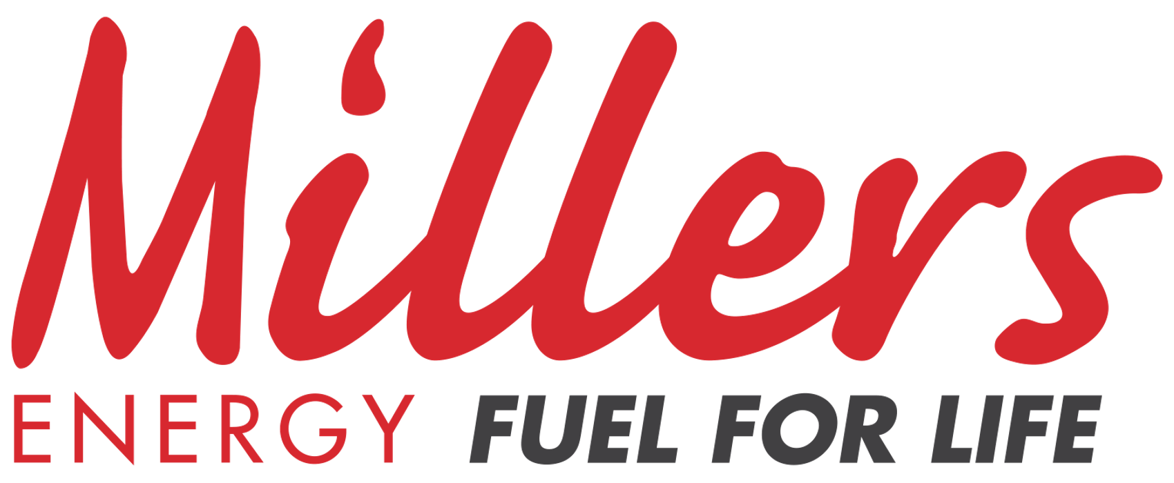 Millers Logo