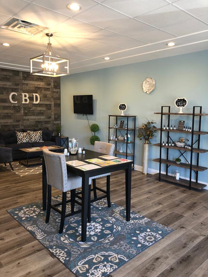 Your CBD Store | SUNMED - Johns Creek, GA - Duluth, GA
