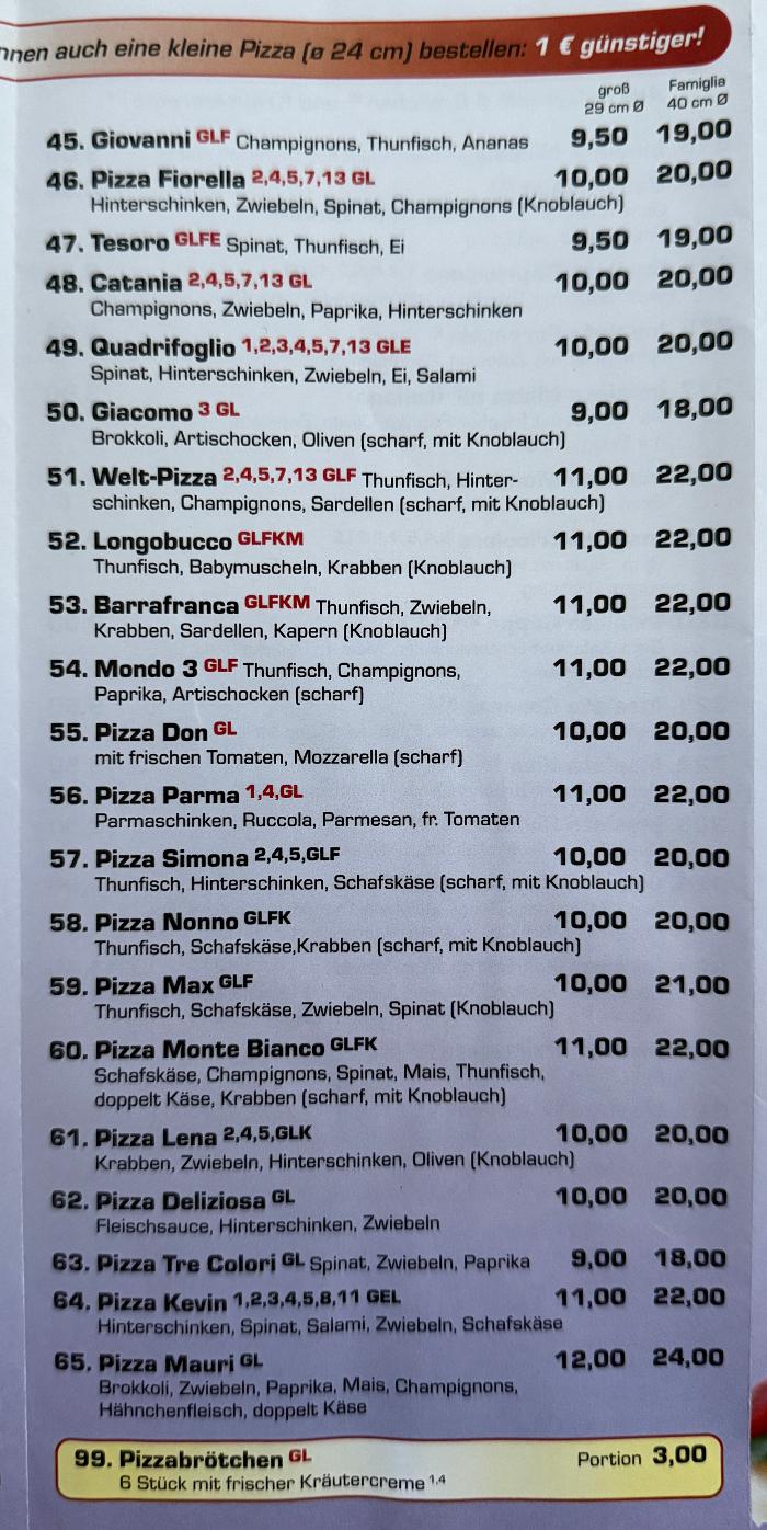 Pizzeria Mondo, Oberrahserstraße in Viersen