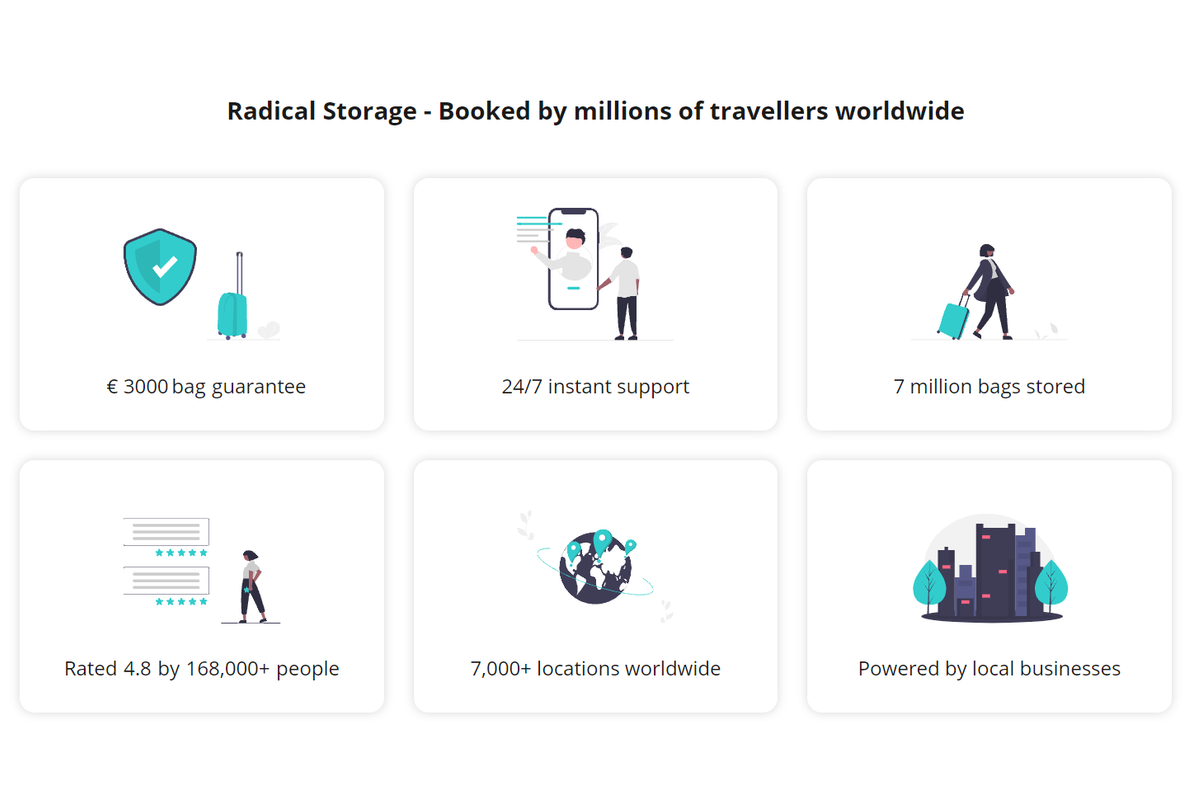 Circular Image