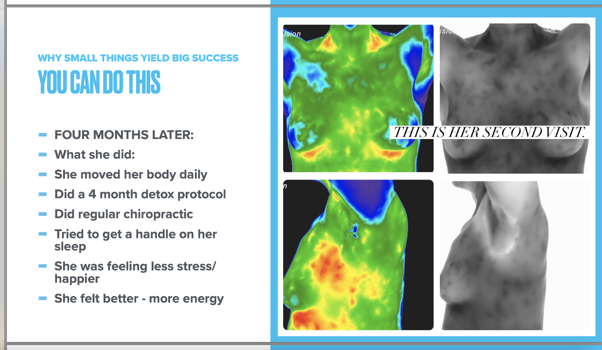 Shores Wellness Solutions - Roseville, MI