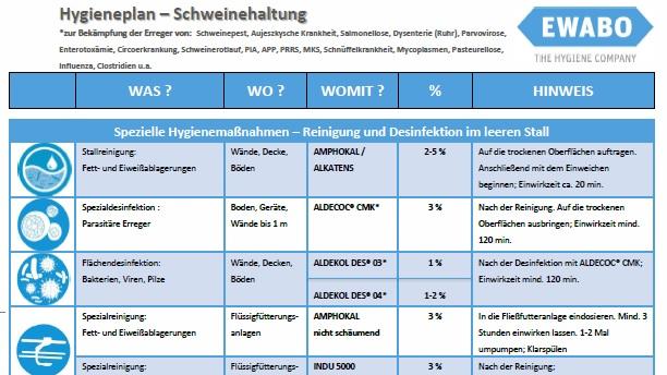 HOFRA GmbH, Kraußenklinge in Niederstetten