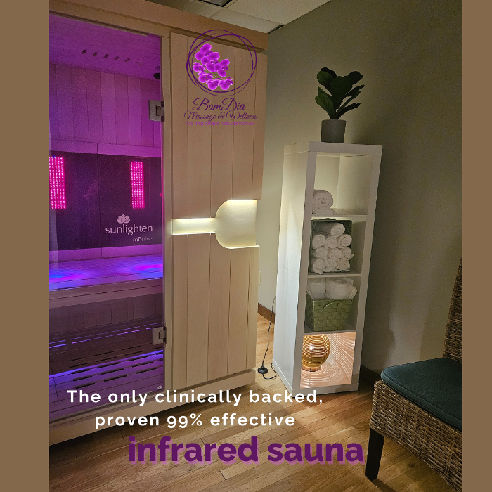 BomDia Massage & Wellness, PLLC - Fort Mitchell, KY