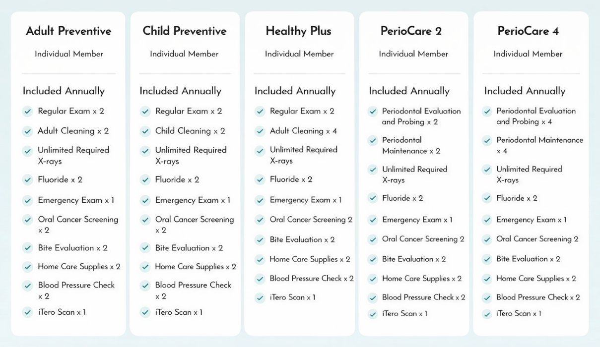 Marks Family Dentistry Logo