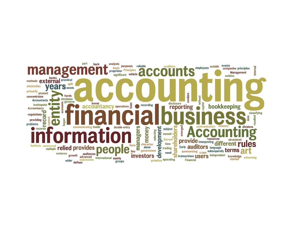 Accounting text. Words related to Accounting.