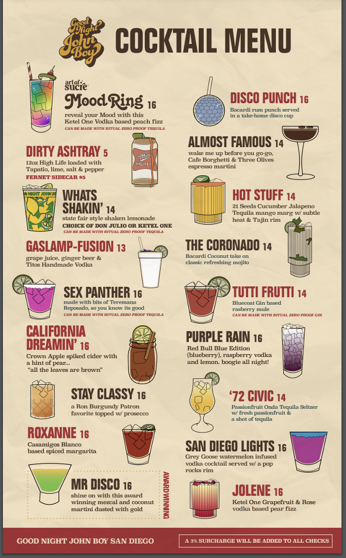 Good Night John Boy Logo