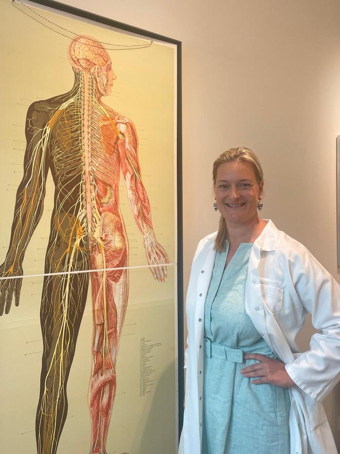 Dr. Barbara Iris Greibl | Plastische und Ästhetische Chirurgie | Wien, Rotenhausgasse in Wien