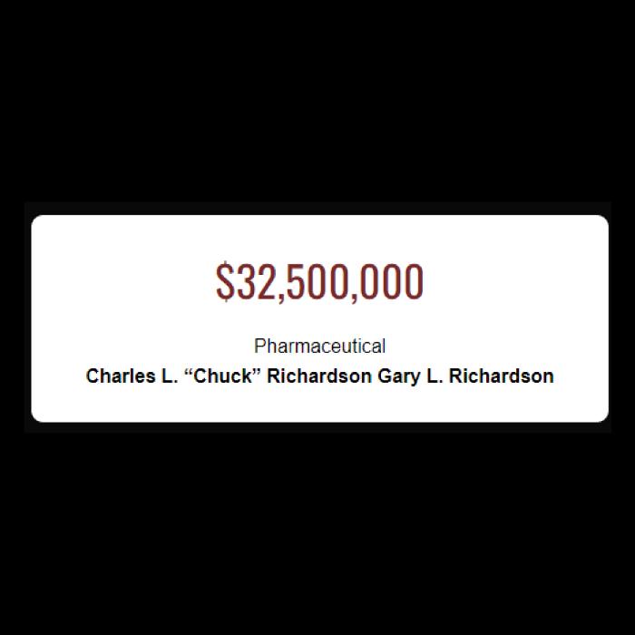 Richardson Richardson Boudreaux Injury and Accident Attorneys - Tulsa, OK