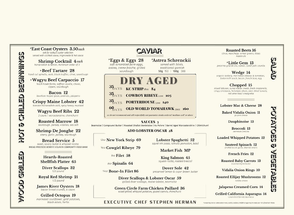 Arnette's Chop Shop Image