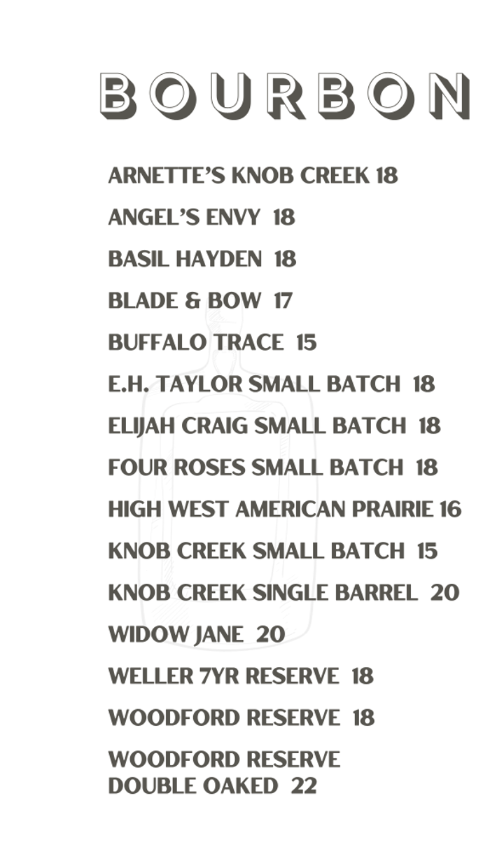 Arnette's Chop Shop Image