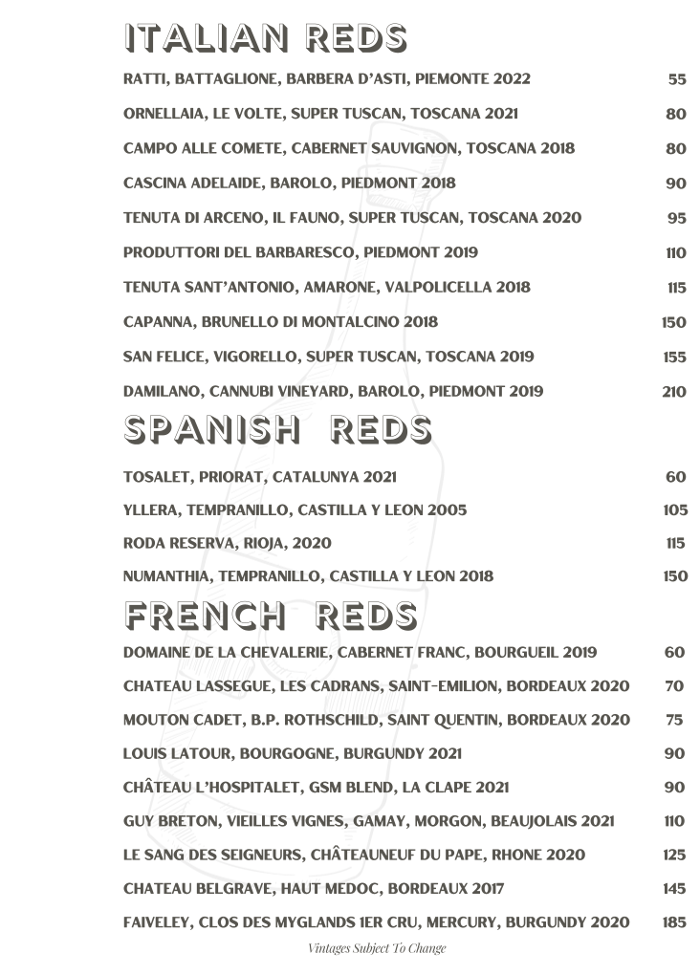 Arnette's Chop Shop Image