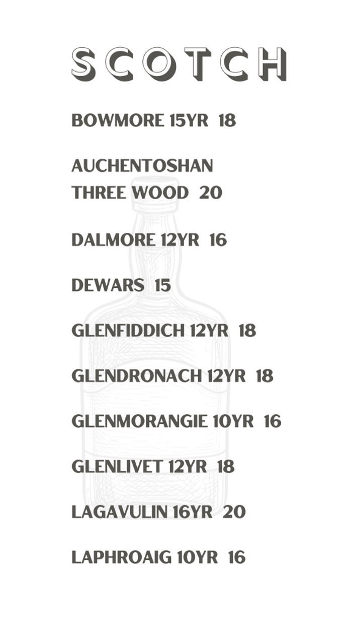 Arnette's Chop Shop Image