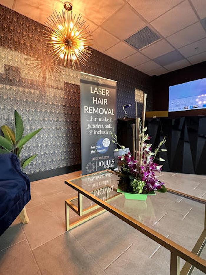 Joules Aesthetics Image