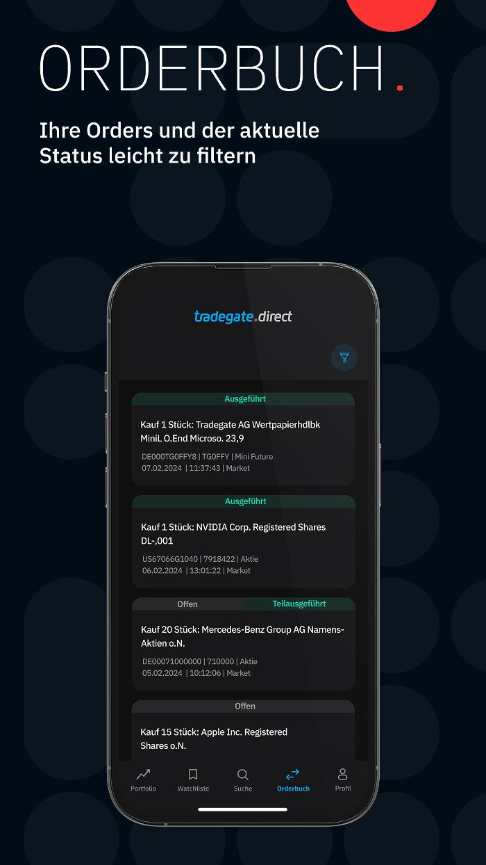 tradegate.direct, Kurfürstendamm in Berlin