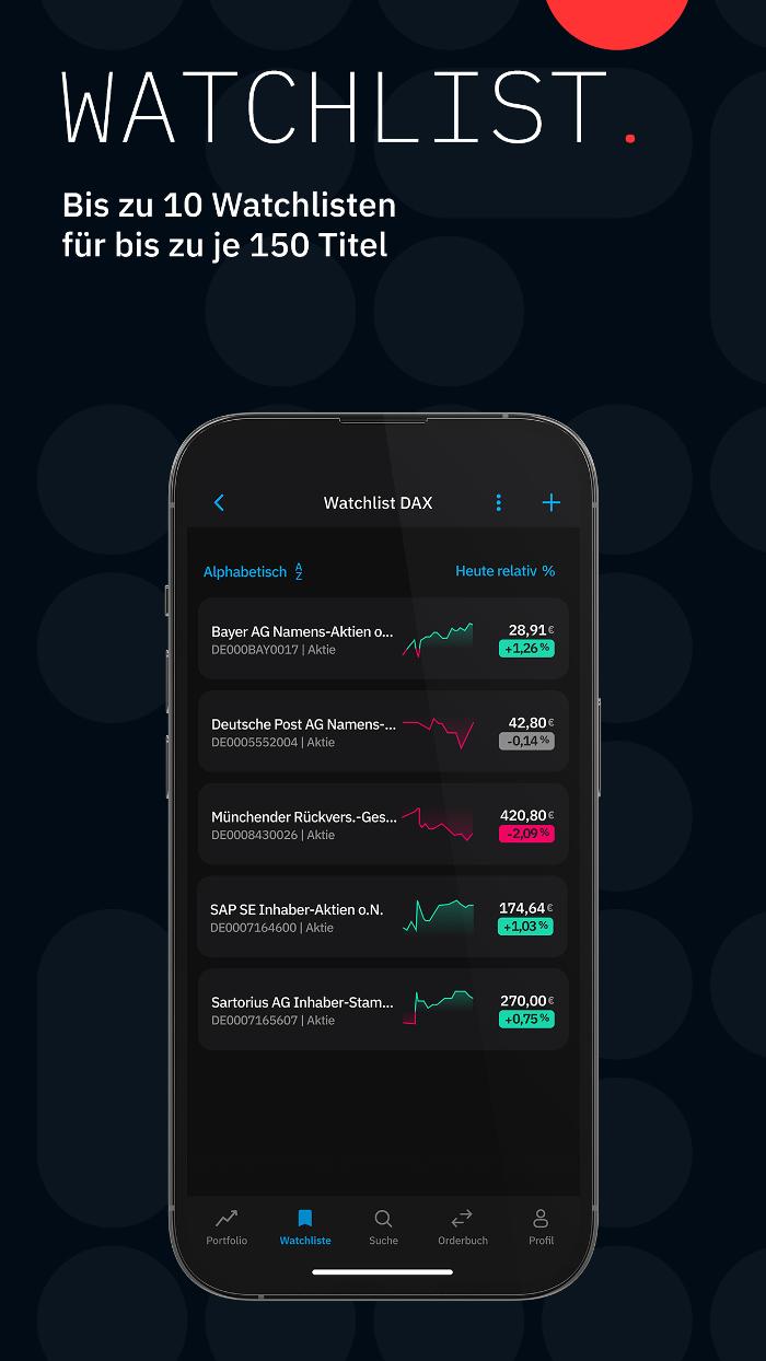 tradegate.direct, Kurfürstendamm in Berlin