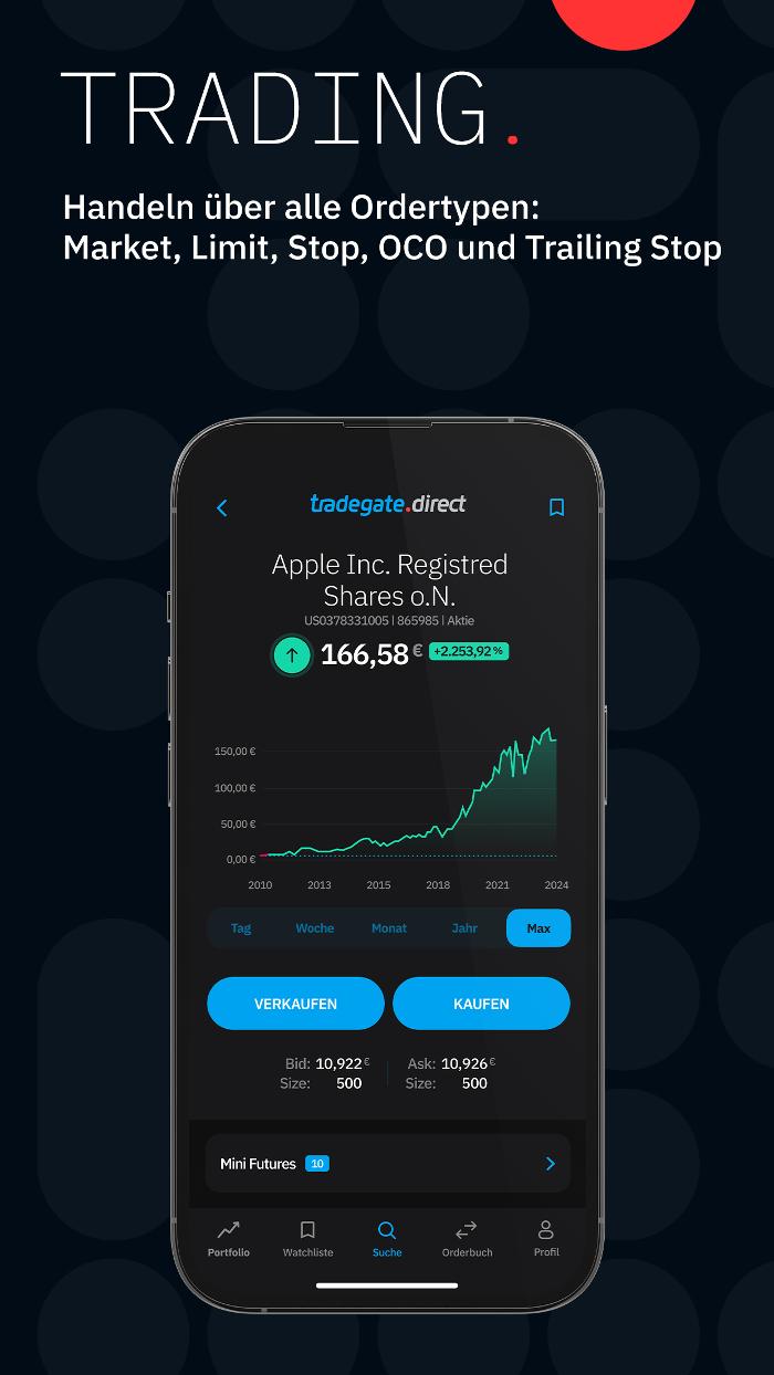 tradegate.direct, Kurfürstendamm in Berlin
