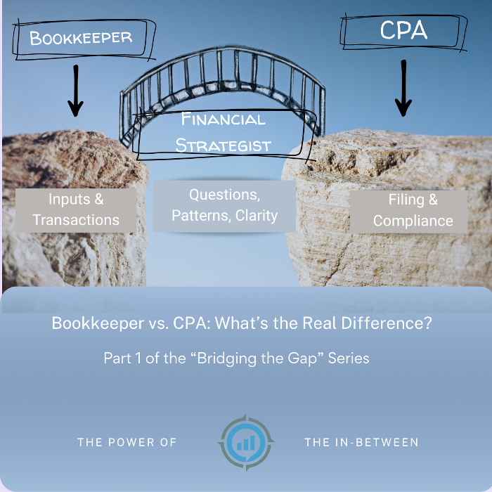 Pettay Consulting, LLC - Palm Harbor, FL