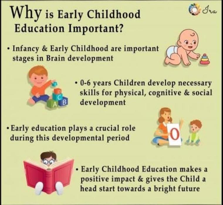 The Center of Early Learning & Childcare LLC - Stewartstown, PA