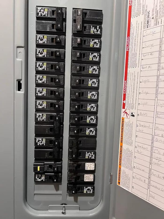 Service Professionals Image