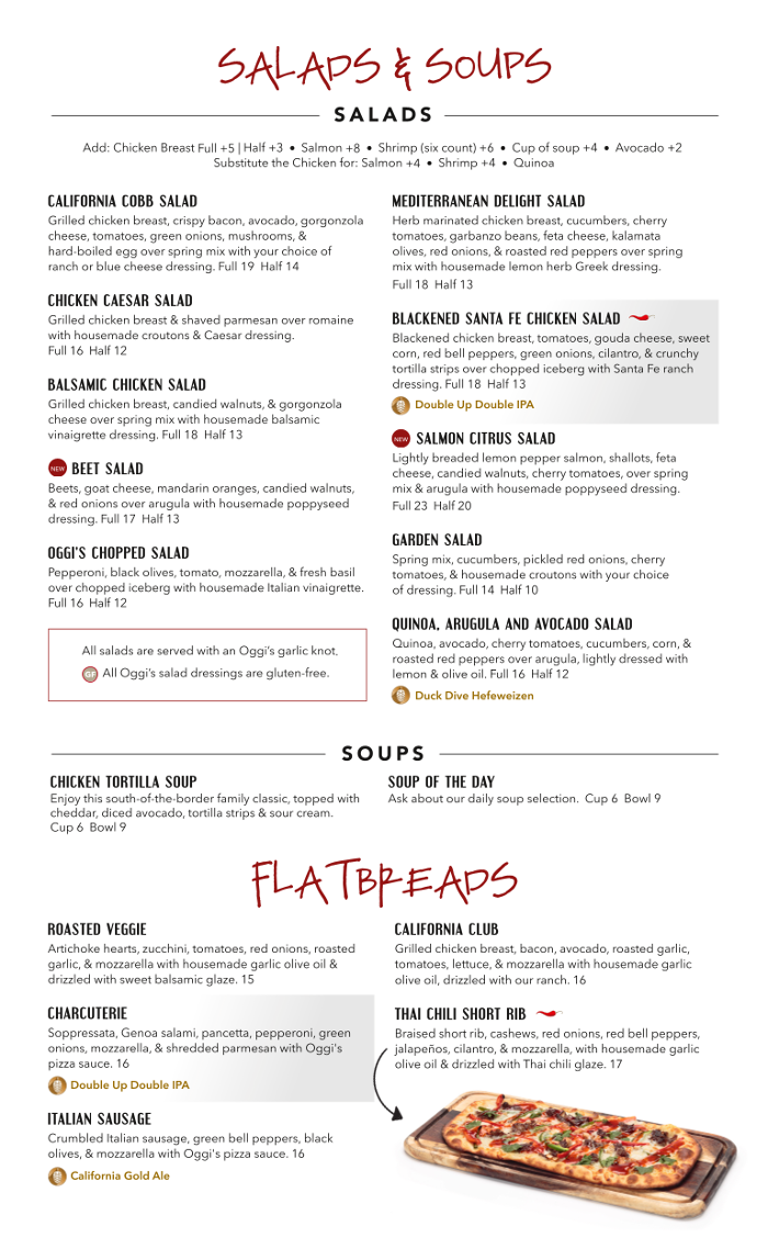 Oggi's Sports | Brewhouse | Pizza