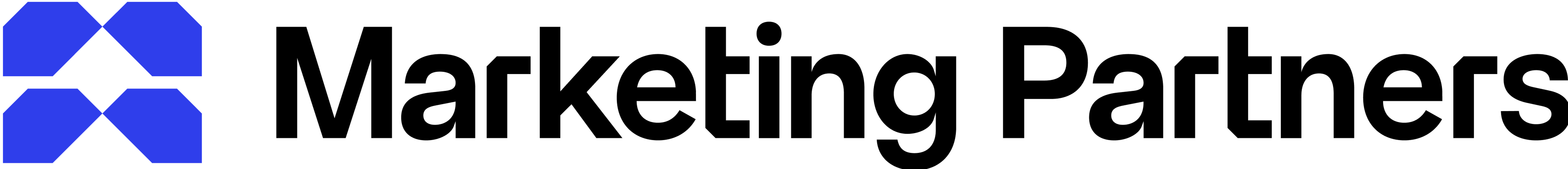 Marketing Partners GmbH in Wollerau