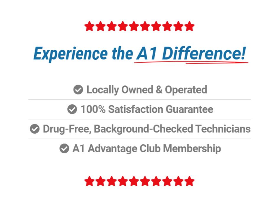 A1 Mechanical Heating and Cooling Image