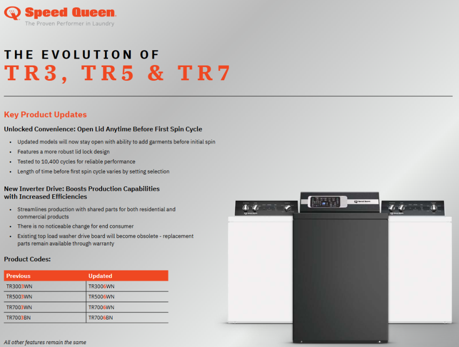 Athens Refrigeration & Appliance - Athens, GA