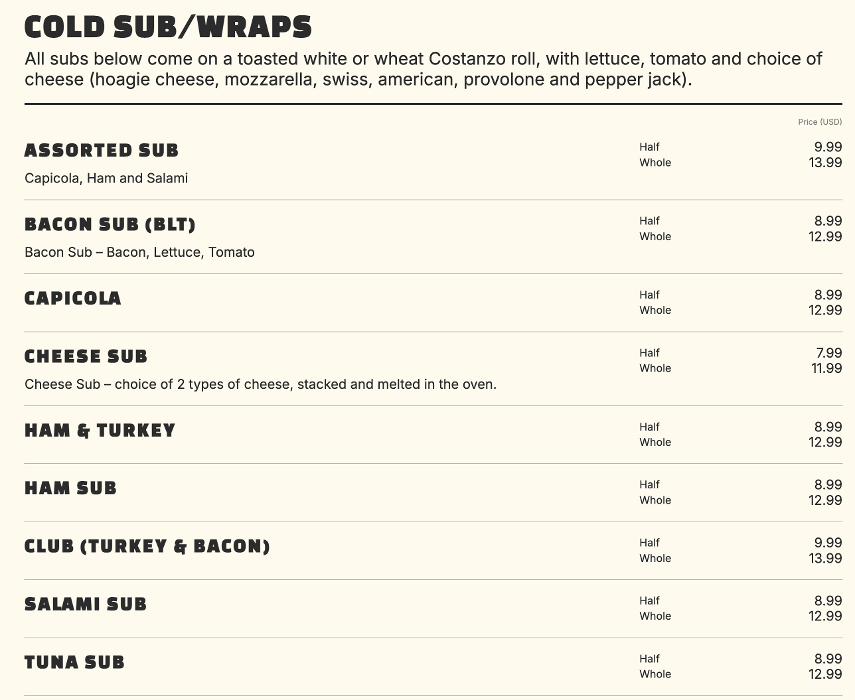 Bullseye Pizza - Getzville, NY