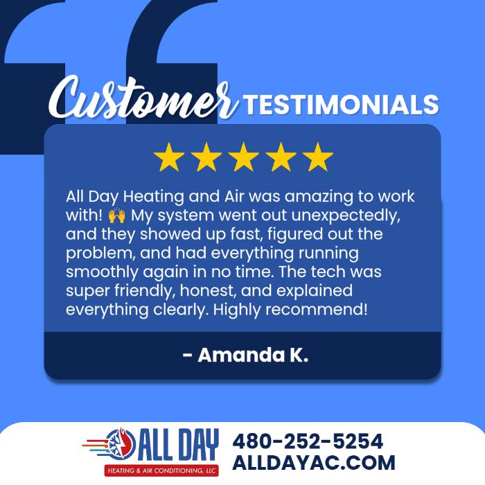 All Day Heating & Air Conditioning, LLC Image