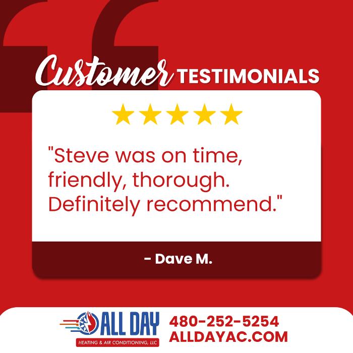 All Day Heating & Air Conditioning, LLC Image