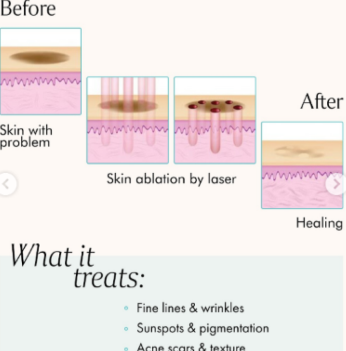 360 Surgery Center Logo