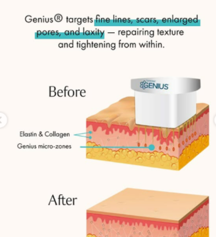 360 Surgery Center Image