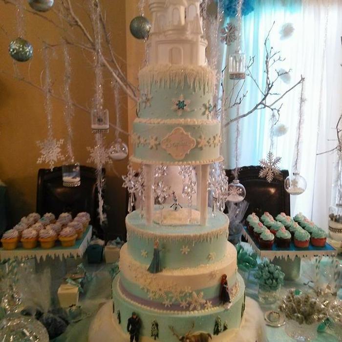 Cheesecake Royale Bakery - Dallas, TX