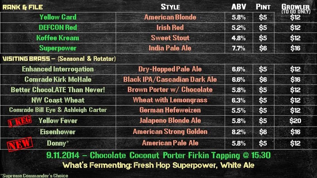 Comrade Brewing Company - Denver, CO