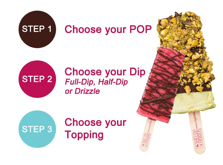 HipPOPs handcrafted gelato bars - Dania, FL