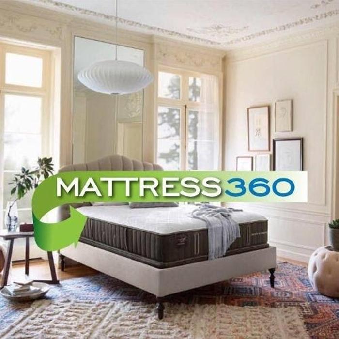 Mattress360 Logo